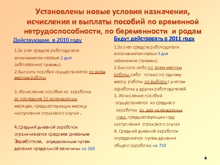 Установлены новые условия назначения, исчисления и выплаты пособий по временной нетрудоспособности, по беременности и