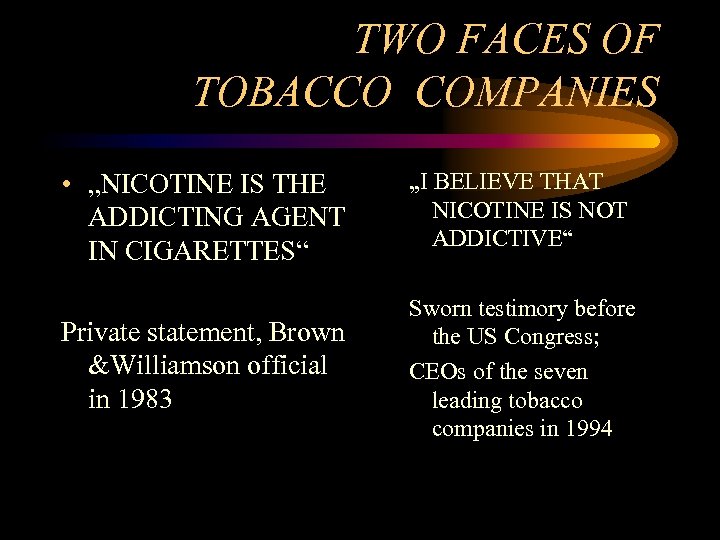 TWO FACES OF TOBACCO COMPANIES • „NICOTINE IS THE ADDICTING AGENT IN CIGARETTES“ „I