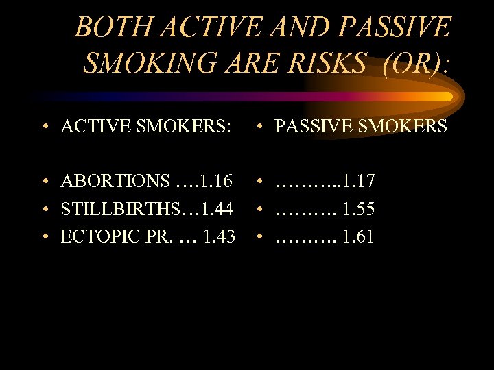 BOTH ACTIVE AND PASSIVE SMOKING ARE RISKS (OR): • ACTIVE SMOKERS: • PASSIVE SMOKERS
