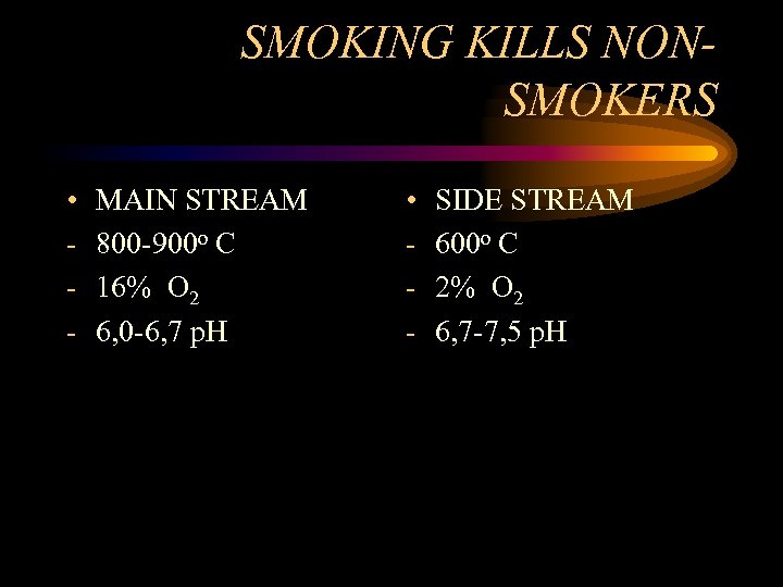 SMOKING KILLS NONSMOKERS • - MAIN STREAM 800 -900 o C 16% O 2