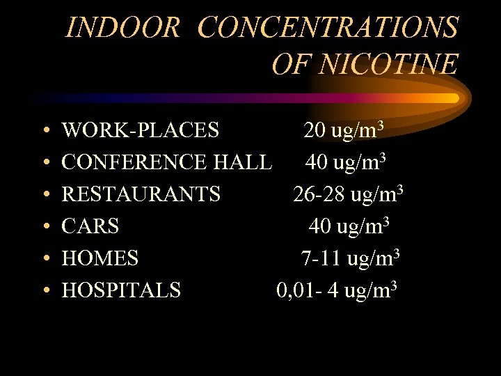 INDOOR CONCENTRATIONS OF NICOTINE • • • WORK-PLACES 20 ug/m 3 CONFERENCE HALL 40