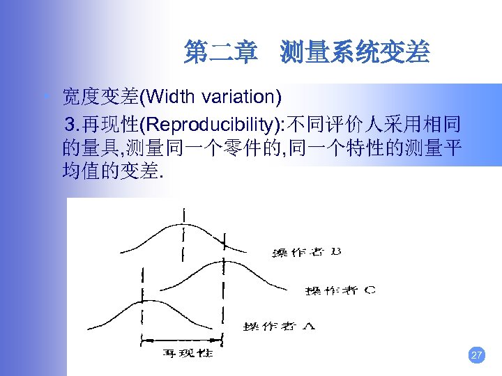 第二章 测量系统变差 • 宽度变差(Width variation) 3. 再现性(Reproducibility): 不同评价人采用相同 的量具, 测量同一个零件的, 同一个特性的测量平 均值的变差. 27 