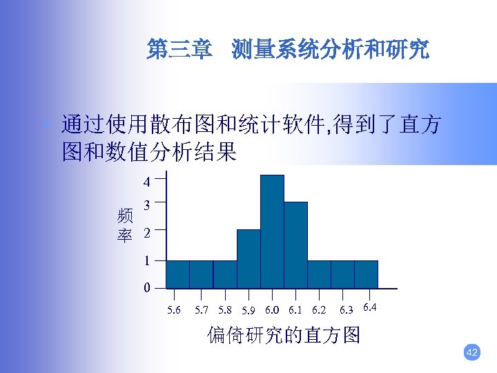第三章 测量系统分析和研究 • 通过使用散布图和统计软件, 得到了直方 图和数值分析结果 4 3 频 率 2 1 0 5.