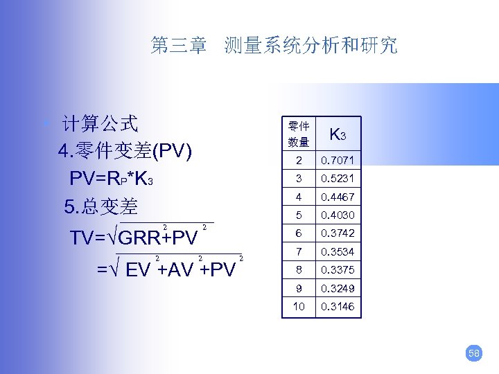 第三章 测量系统分析和研究 • 计算公式 4. 零件变差(PV) PV=RP*K 3 5. 总变差 2 TV=√GRR+PV 2 零件
