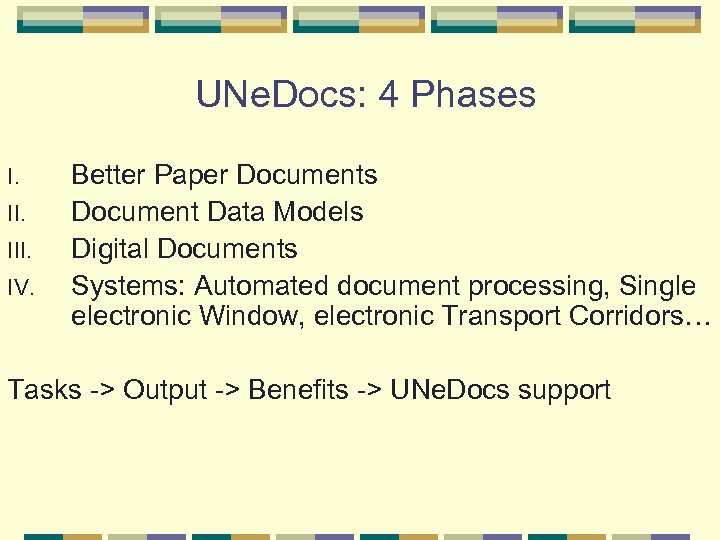 UNe. Docs: 4 Phases I. III. IV. Better Paper Documents Document Data Models Digital