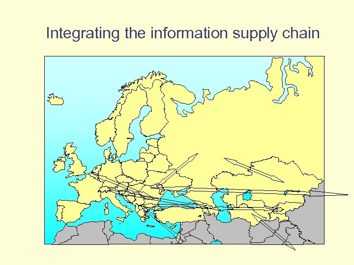Integrating the information supply chain 