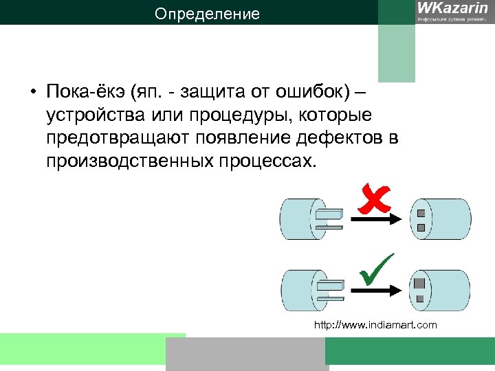 Определение • Пока-ёкэ (яп. - защита от ошибок) – устройства или процедуры, которые предотвращают