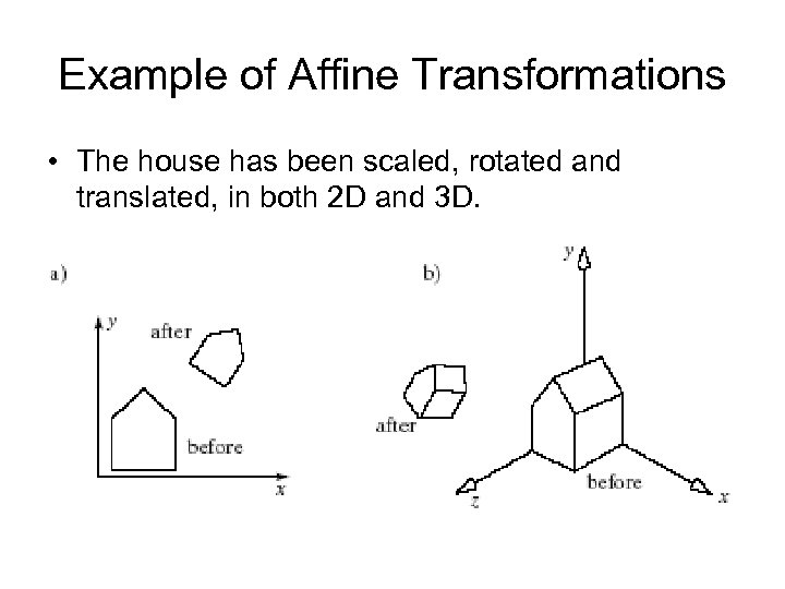 Example of Affine Transformations • The house has been scaled, rotated and translated, in