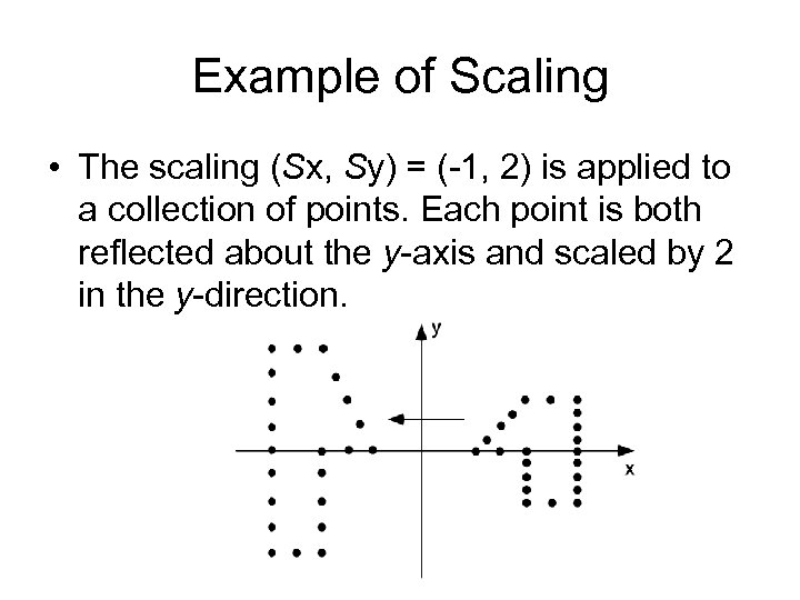 Example of Scaling • The scaling (Sx, Sy) = (-1, 2) is applied to