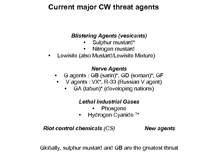Current major CW threat agents • Blistering Agents (vesicants) • Sulphur mustard* • Nitrogen