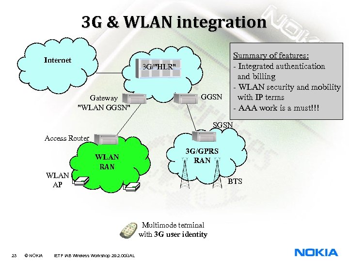 3 G & WLAN integration Internet Summary of features: - Integrated authentication and billing