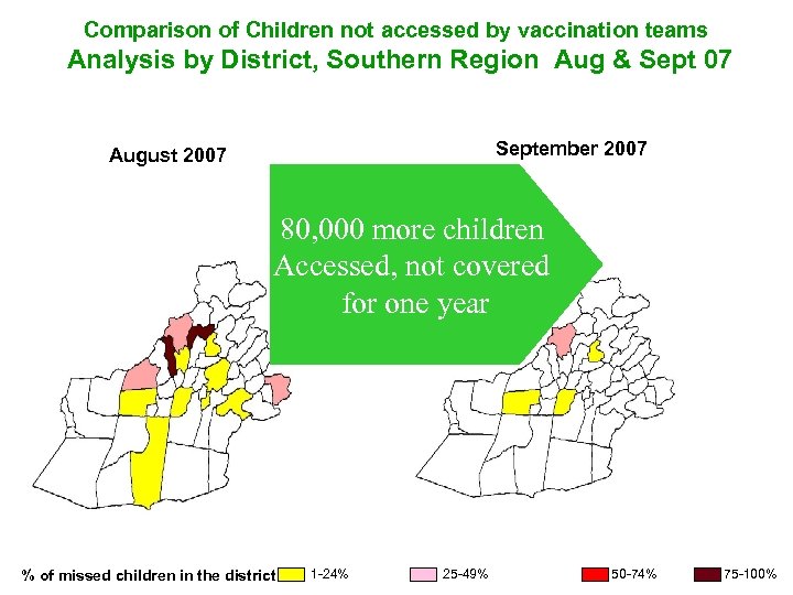 Comparison of Children not accessed by vaccination teams Analysis by District, Southern Region Aug