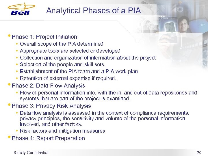 Analytical Phases of a PIA • Phase 1: Project Initiation • • • Overall