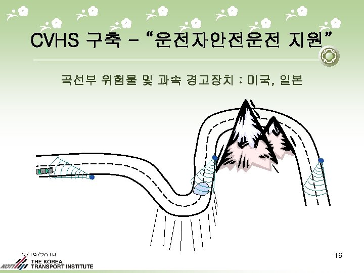 CVHS 구축 - “운전자안전운전 지원” 곡선부 위험물 및 과속 경고장치 : 미국, 일본 3/19/2018