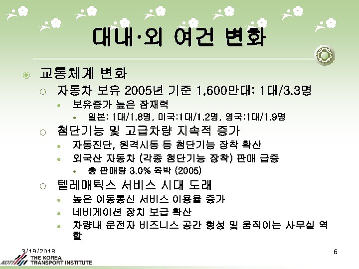 대내·외 여건 변화 교통체계 변화 ¡ 자동차 보유 2005년 기준 1, 600만대: 1대/3. 3명