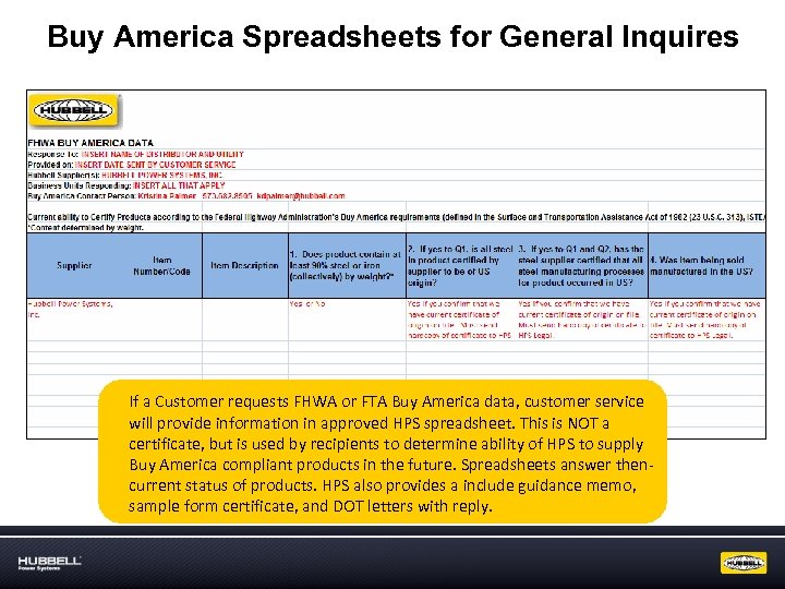 Buy America Spreadsheets for General Inquires If a Customer requests FHWA or FTA Buy