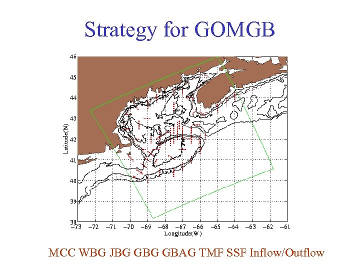 Strategy for GOMGB MCC WBG JBG GBAG TMF SSF Inflow/Outflow 