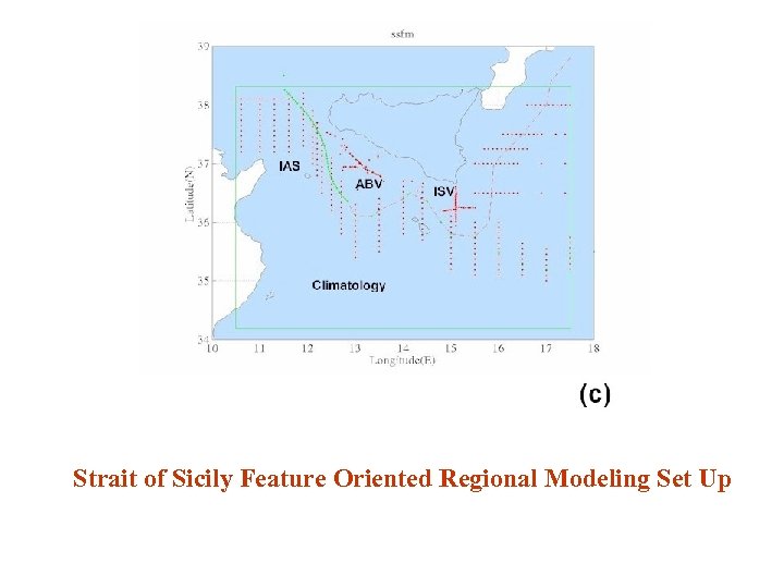 Strait of Sicily Feature Oriented Regional Modeling Set Up 