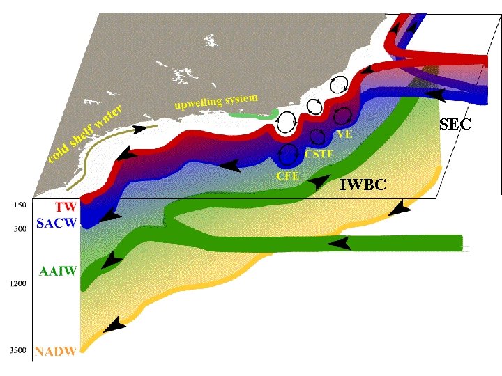 The Hardest Work of All!! SEC IWBC 