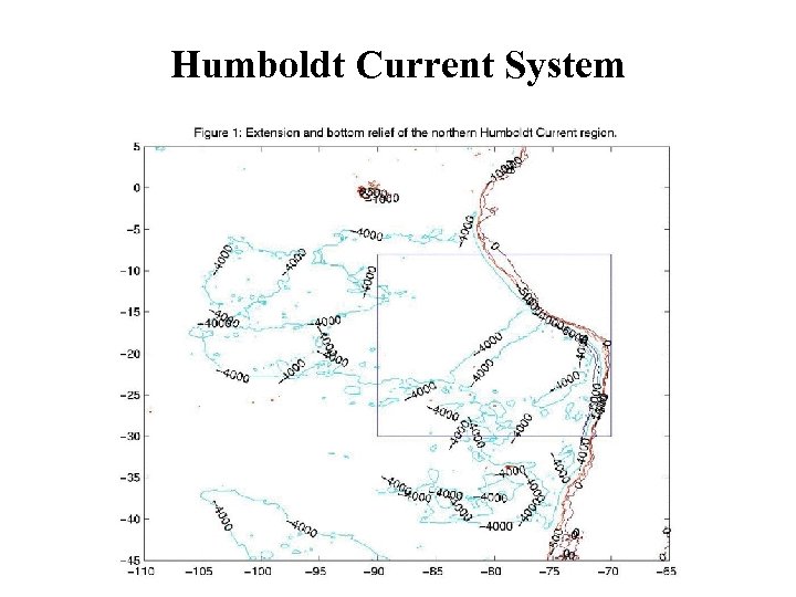 Humboldt Current System 
