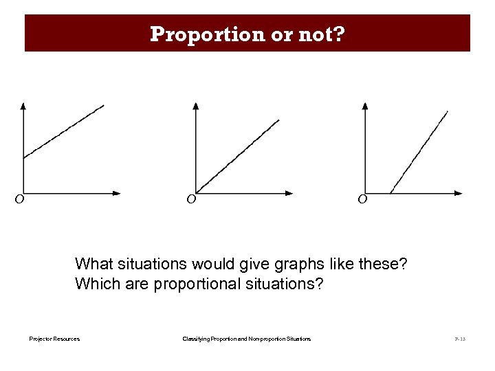 Proportion or not? O O O What situations would give graphs like these? Which