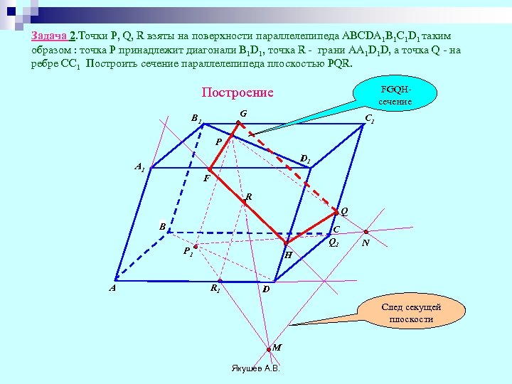 Задача 2. Точки Р, Q, R взяты на поверхности параллелепипеда ABCDA 1 B 1