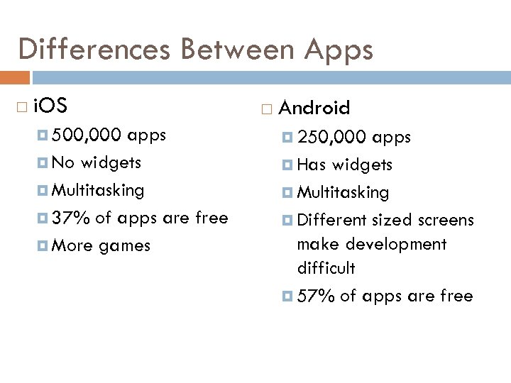 Differences Between Apps i. OS 500, 000 apps No widgets Multitasking 37% of apps