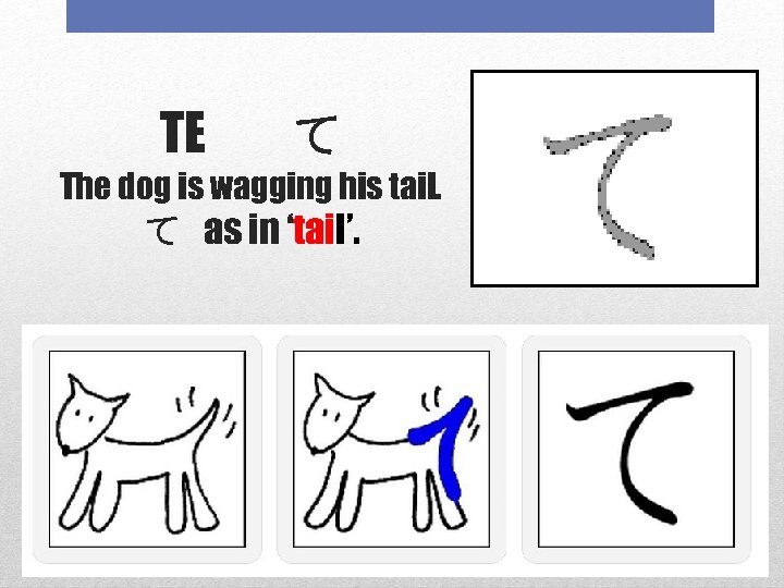 TE 　て The dog is wagging his tail. て as in ‘tail’. 