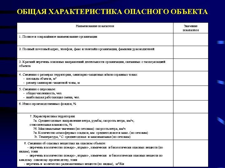 ОБЩАЯ ХАРАКТЕРИСТИКА ОПАСНОГО ОБЪЕКТА Наименование показателя 1. Полное и сокращённое наименование организации 2. Полный