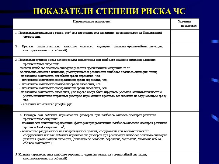 ПОКАЗАТЕЛИ СТЕПЕНИ РИСКА ЧС Наименование показателя 1. Показатель приемлемого риска, год-1 для персонала; для