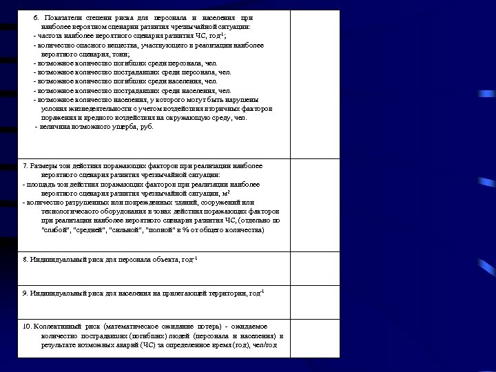 6. Показатели степени риска для персонала и населения при наиболее вероятном сценарии развития чрезвычайной
