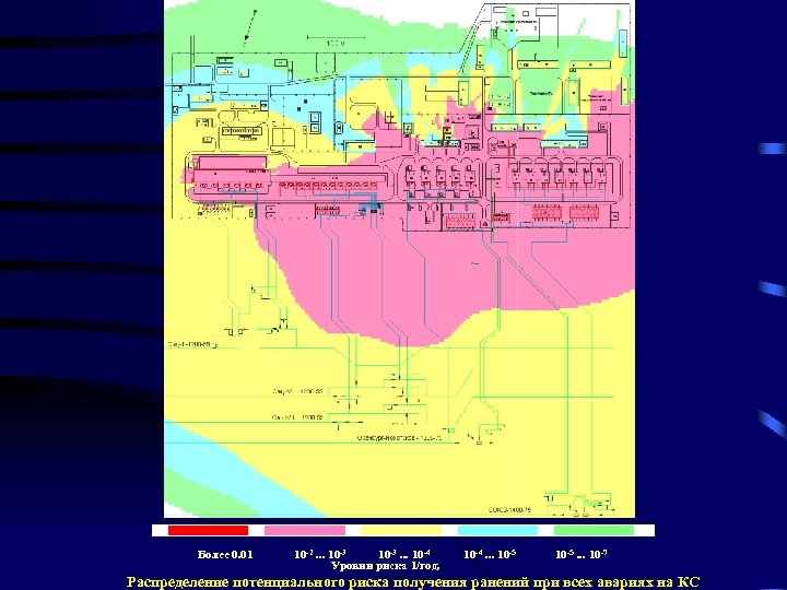 Более 0. 01 10 -2. . . 10 -3. . . 10 -4 Уровни