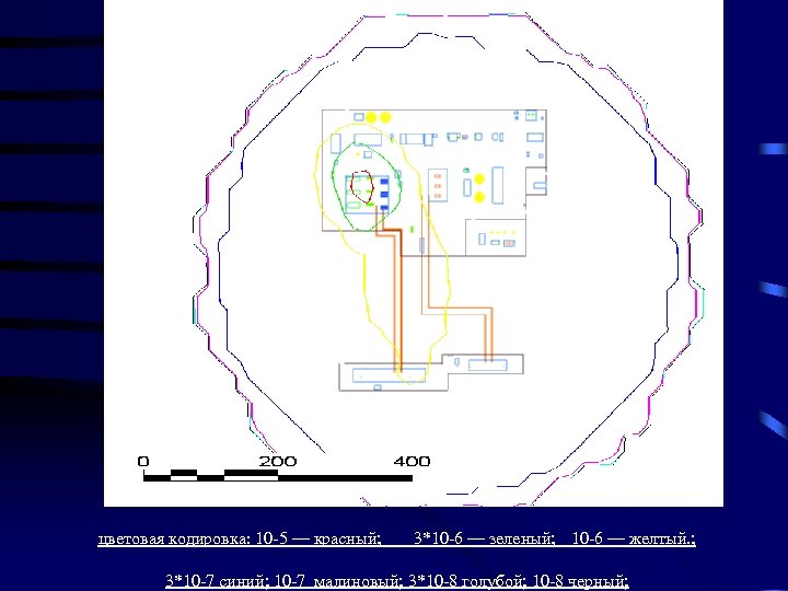 цветовая кодировка: 10 -5 — красный; 3*10 -6 — зеленый; 10 -6 — желтый.