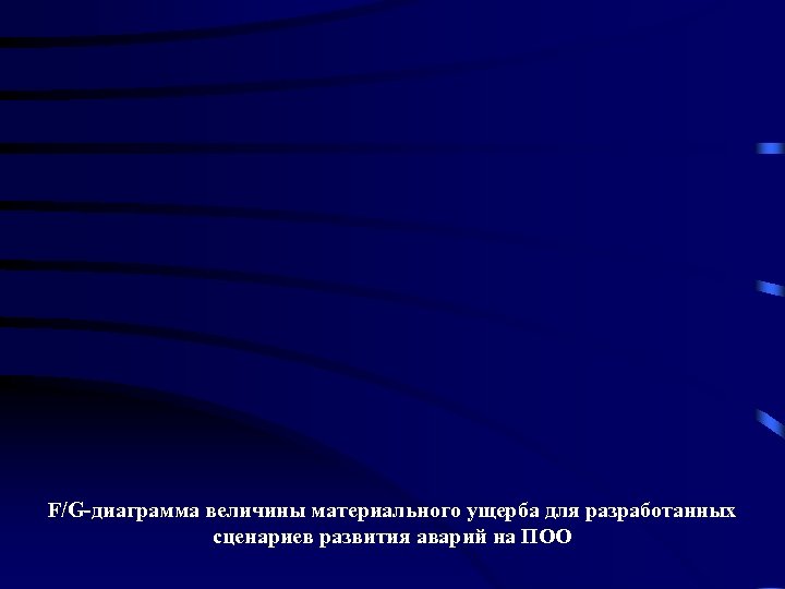 F/G-диаграмма величины материального ущерба для разработанных сценариев развития аварий на ПОО 