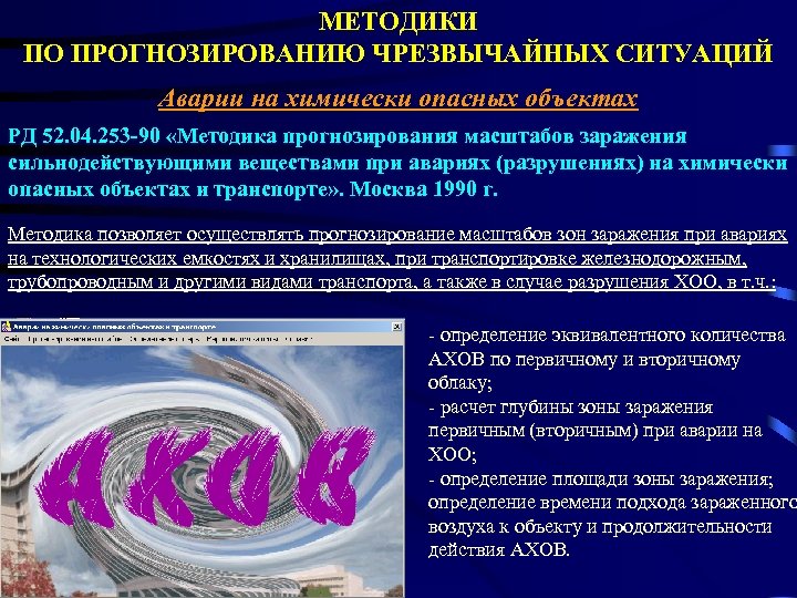 МЕТОДИКИ ПО ПРОГНОЗИРОВАНИЮ ЧРЕЗВЫЧАЙНЫХ СИТУАЦИЙ Аварии на химически опасных объектах РД 52. 04. 253