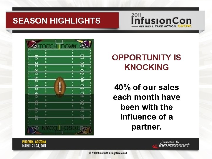 SEASON HIGHLIGHTS OPPORTUNITY IS KNOCKING 40% of our sales each month have been with