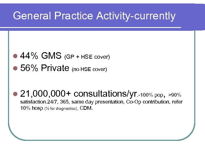 General Practice Activity-currently 44% GMS (GP + HSE cover) 56% Private (no HSE cover)