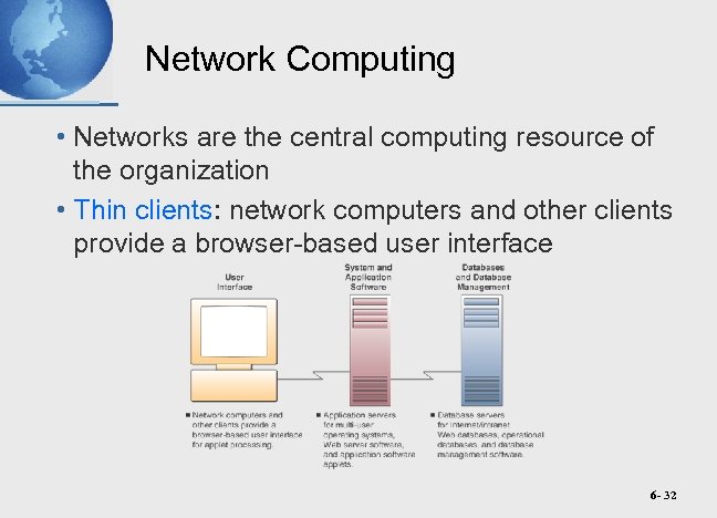 Network Computing • Networks are the central computing resource of the organization • Thin