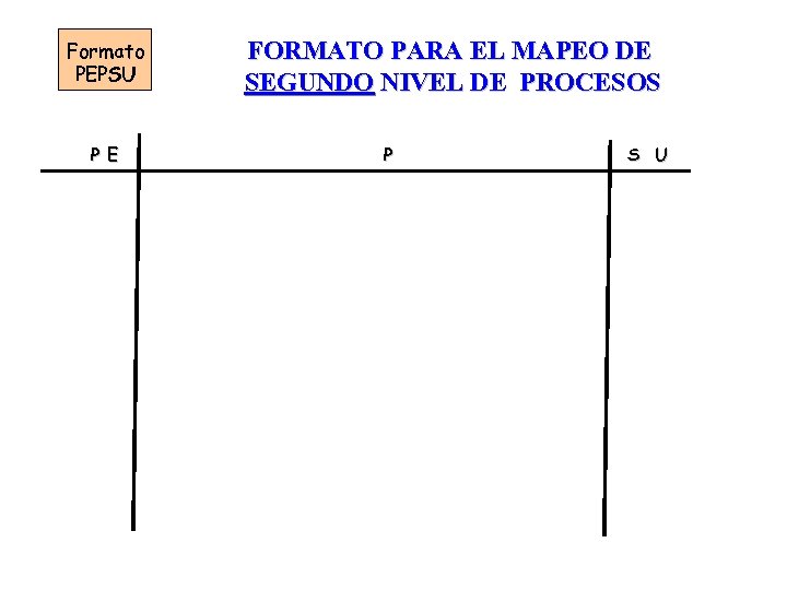 Formato PEPSU P E FORMATO PARA EL MAPEO DE SEGUNDO NIVEL DE PROCESOS P