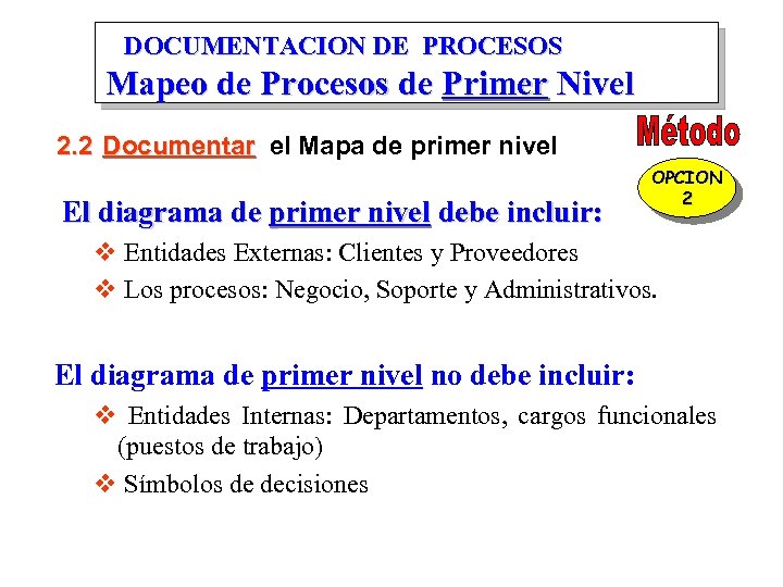 DOCUMENTACION DE PROCESOS Mapeo de Procesos de Primer Nivel 2. 2 Documentar el Mapa