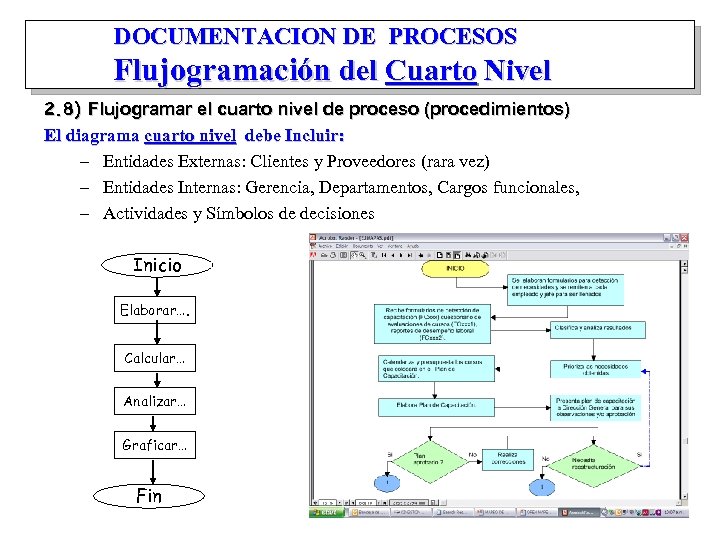 DOCUMENTACION DE PROCESOS Flujogramación del Cuarto Nivel 2. 8) Flujogramar el cuarto nivel de