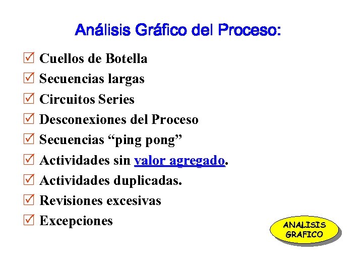 Análisis Gráfico del Proceso: R R R R R Cuellos de Botella Secuencias largas