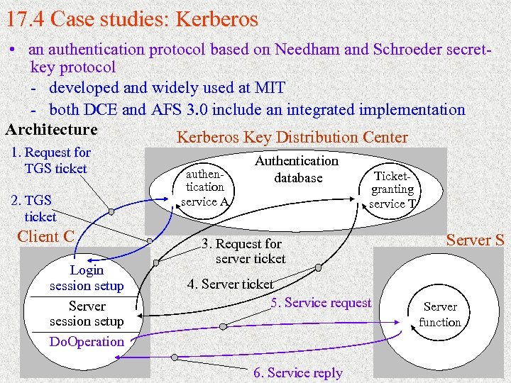 17. 4 Case studies: Kerberos • an authentication protocol based on Needham and Schroeder