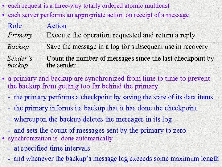  • each request is a three-way totally ordered atomic multicast • each server