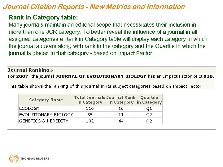 Journal Citation Reports - New Metrics and Information Rank in Category table: Many journals