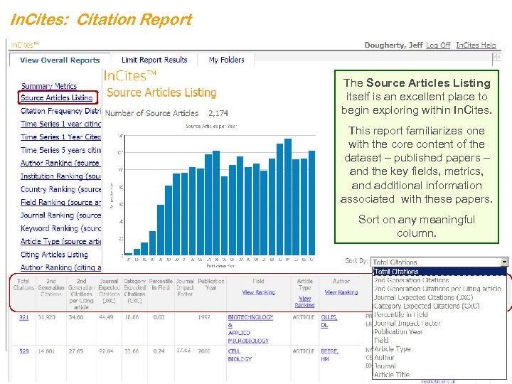In. Cites: Citation Report The Source Articles Listing itself is an excellent place to