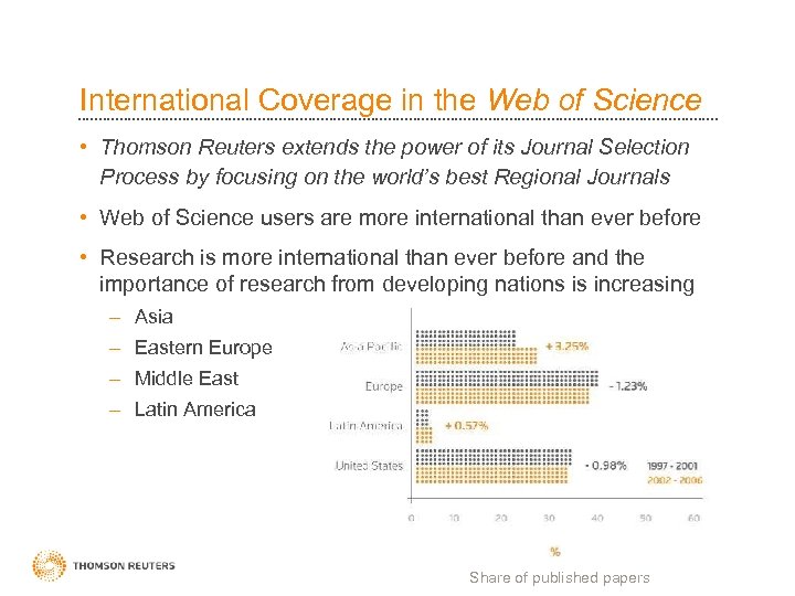 International Coverage in the Web of Science • Thomson Reuters extends the power of
