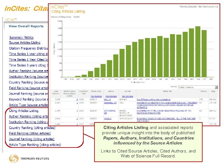 In. Cites: Citation Report Citing Articles Listing and associated reports provide unique insight into