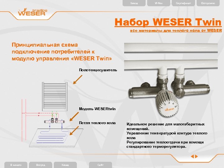 Завод W-flex Сертификат Осторожно Набор WESER Twin все материалы для теплого пола от WESER