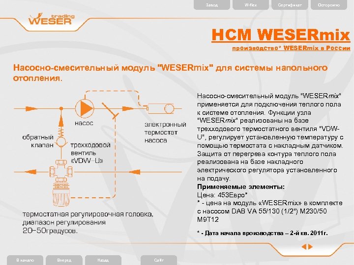 Завод W-flex Сертификат Осторожно НСМ WESERmix производство* WESERmix в России Насосно-смесительный модуль 